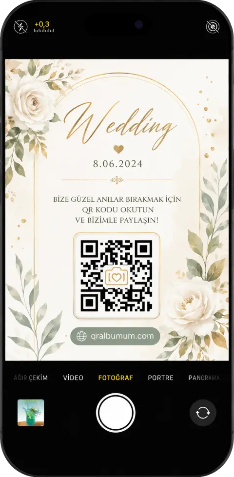 Dijital Anılarınızı Paylaşmanın En Kolay Yolu: QRAlbumum.com